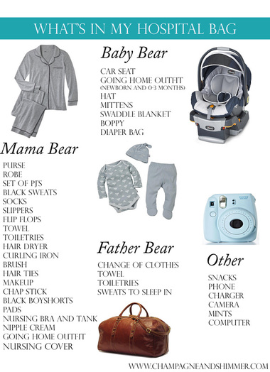What I actually used in my hospital bag and Newborn must-haves